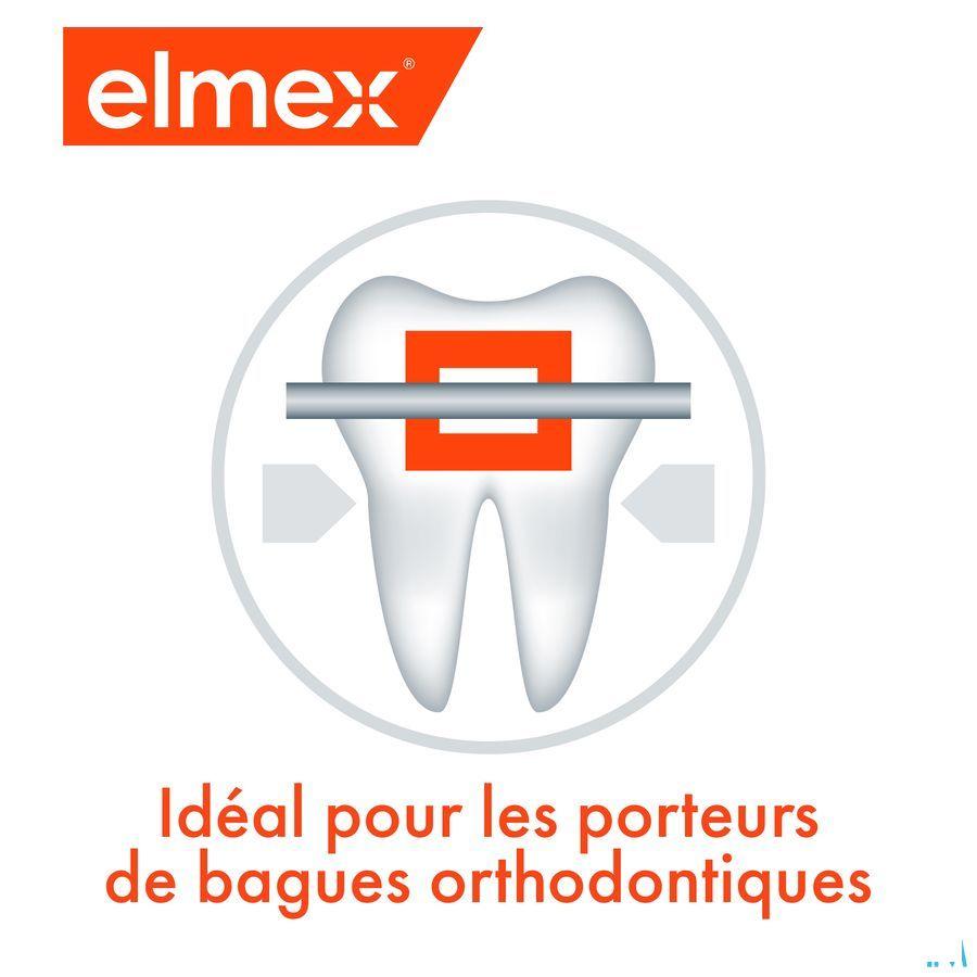 Elmex Tandpasta A/Caries Mint Fresh 75 ml