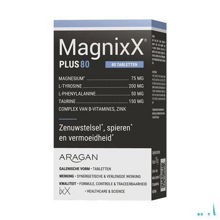 Magnixx Plus Tabl 80