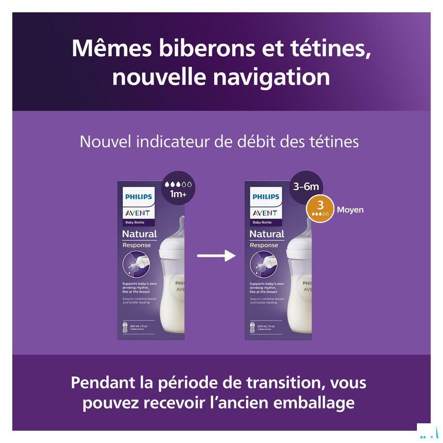 Philips Avent Natural 3.0 Starterset Zuigfles 2
