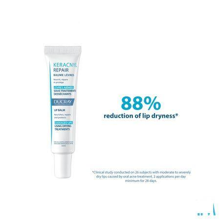 Ducray Keracnyl Repair Lipbalsem 15 ml