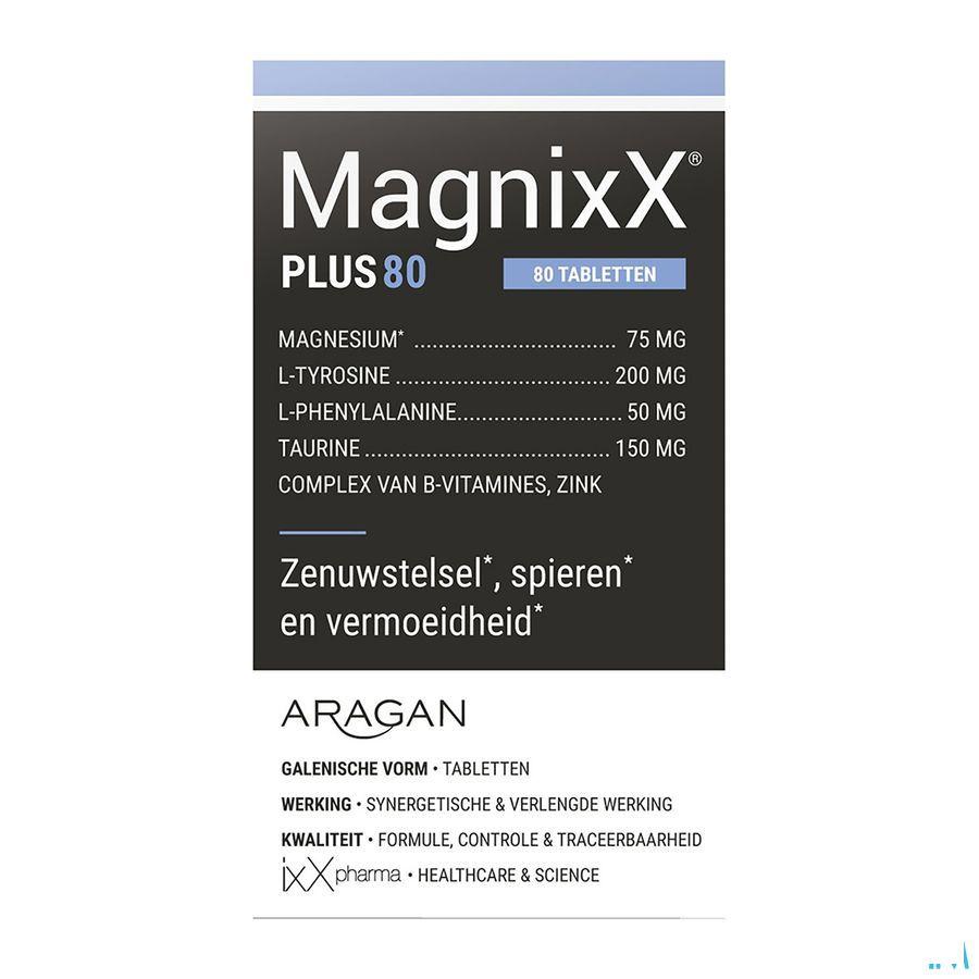Magnixx Plus Tabl 80