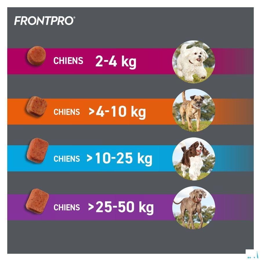 Frontpro 136Mg >25-50Kg Hond Kauwtabl 3