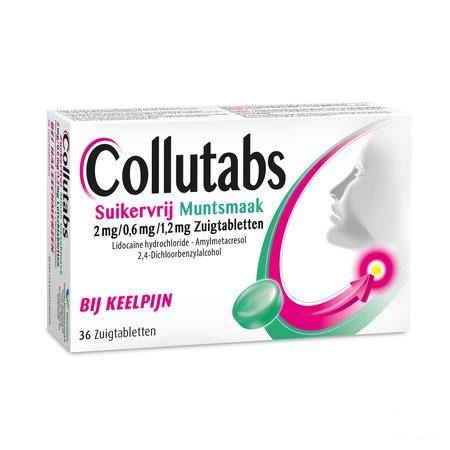 Collutabs Suikervrij Munt 2 mg/0,6Mg/1,5Mg Past. 36