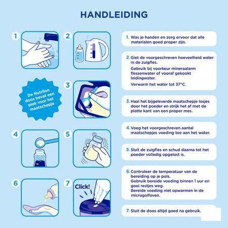 Nutriton En Cas De Regurgitation Poudre 135 gr  -  Nutricia