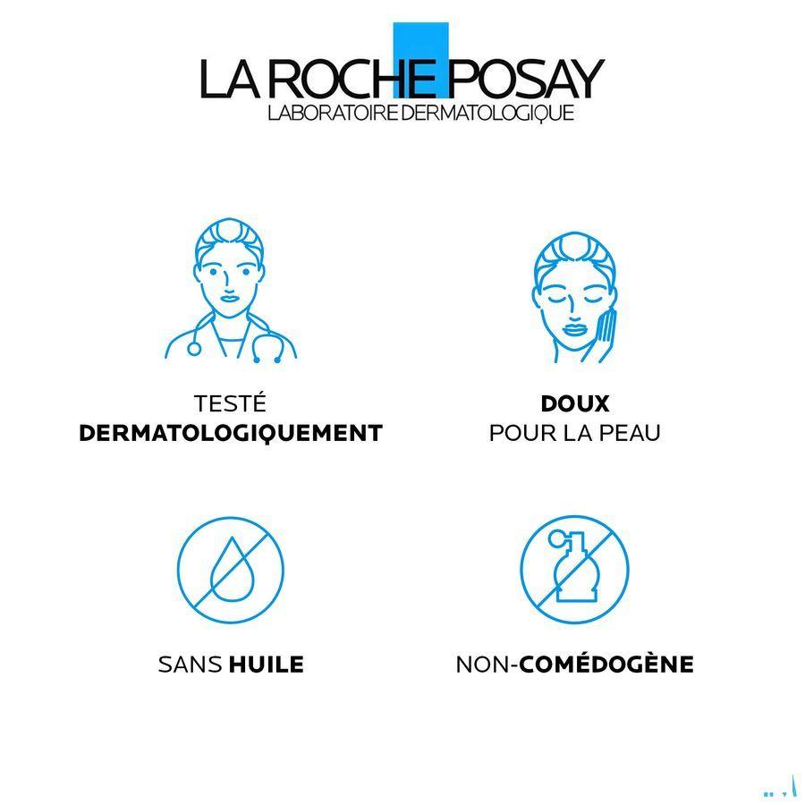 Lipikar Lait Urea 10% 400 ml