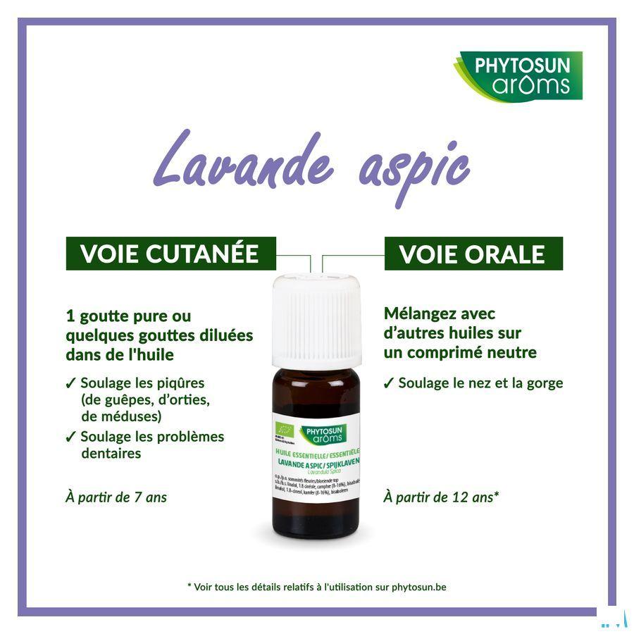 Phytosun Spijklavendel Fr-bio-01 Be2 5 ml