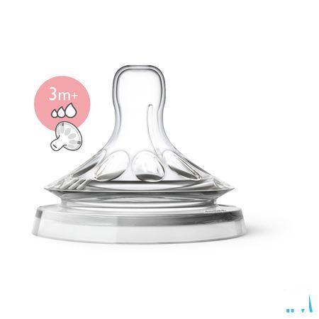 Philips Avent Natural 2.0 Zuigspeen Variabel Scf045/27  -  Bomedys