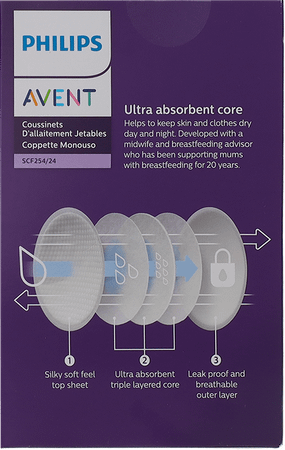 Philips Avent Coussinets Jour/nuit 24 Scf254/24  -  Bomedys