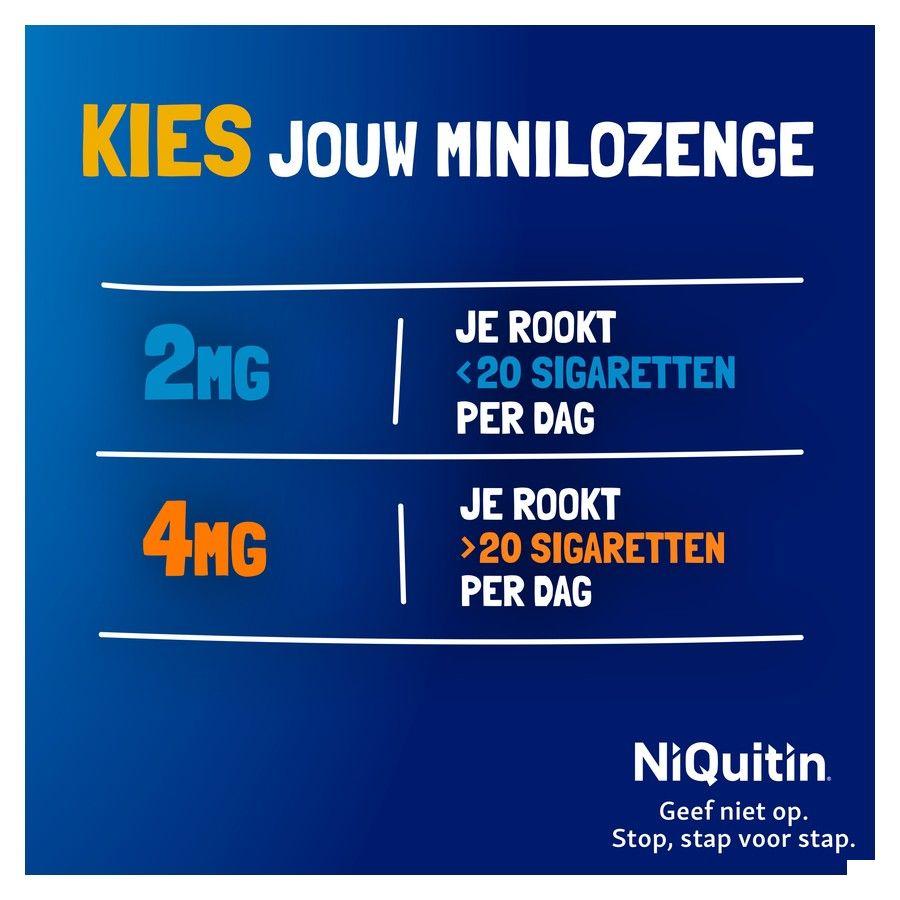 Niquitin 4,0 mg Minilozenge Zuigtabl 60  -  Perrigo