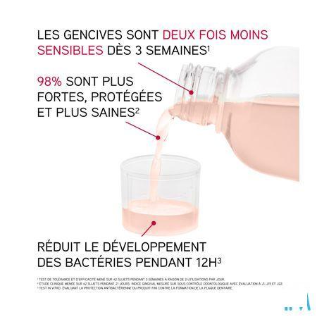 Elril Gums Gevoelige Tandvlees 500 ml