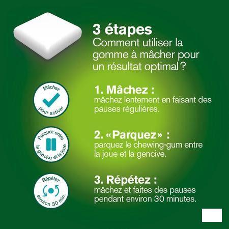 Nicorette Freshmint Kauwgom 105x2 mg