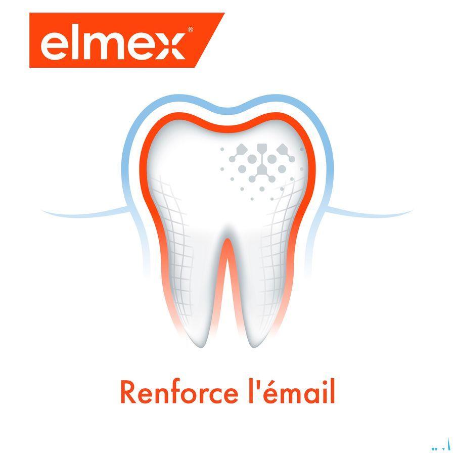 Elmex A/Caries Blancheur Dentifrice Tube 75 ml