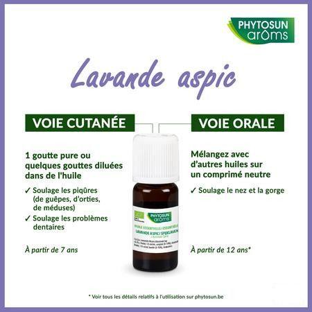 Phytosun Spijklavendel Fr-bio-01 Be2 5 ml