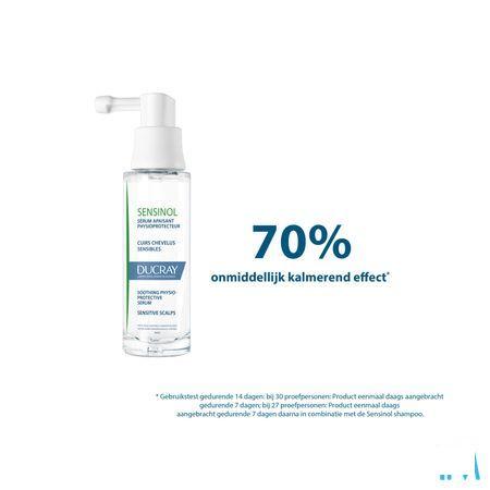 Ducray Sensinol Serum 30 ml