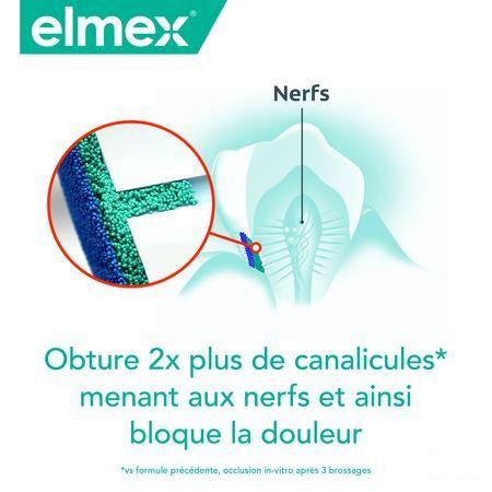Elmex Sensitive Professional Dentifrice Tube2X75 ml
