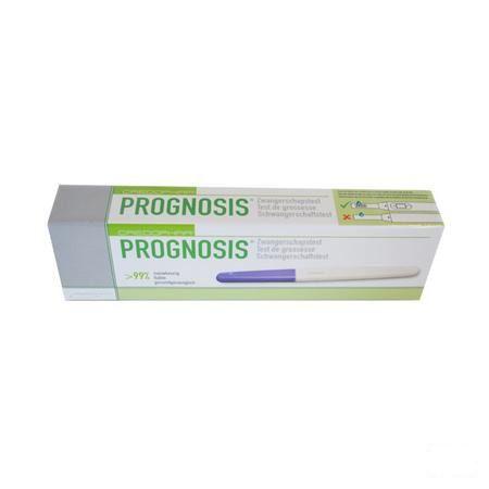 Prognosis Zwangerschapstest