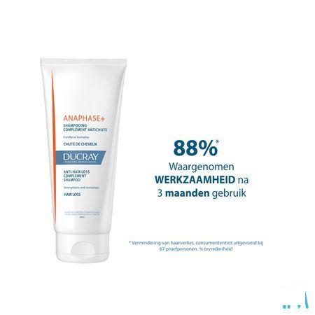 Ducray Anaphase+ Shampoo 400 ml