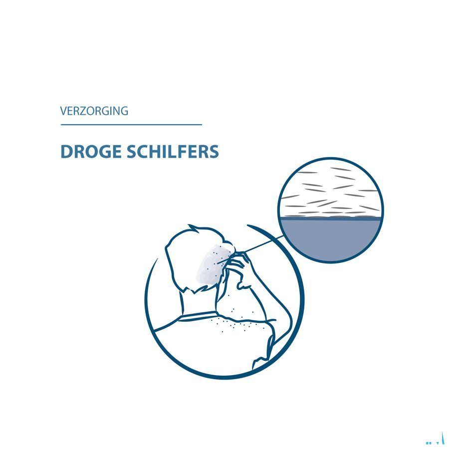 Ducray Squanorm Shampoo Droge Schilfers 200  ml Nf