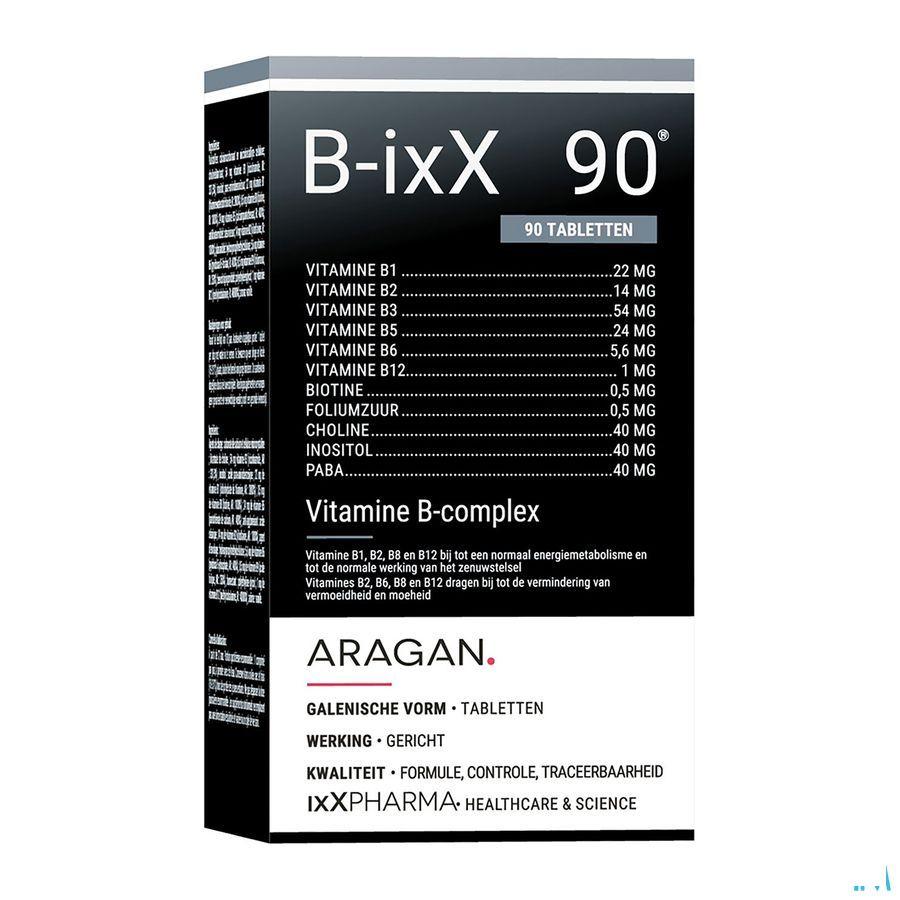 B-Ixx Tabl 90  -  Ixx Pharma