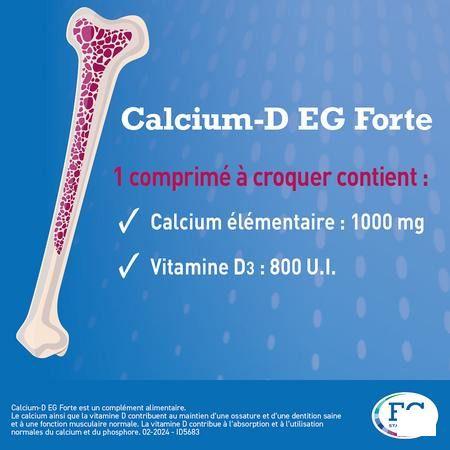 Calcium-D Forte Eg 1000 mg/800Ie Citroen Kauwtabl90  -  EG