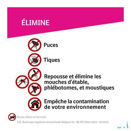 Frontline Protect Spot On Opl Hond 10-20Kg Pipet 3
