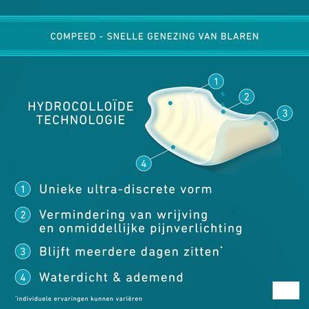 Compeed Pansement Ampoules Escarpin 5