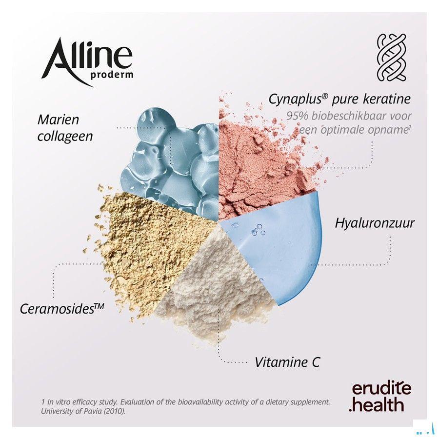 Alline Proderm Caps 180