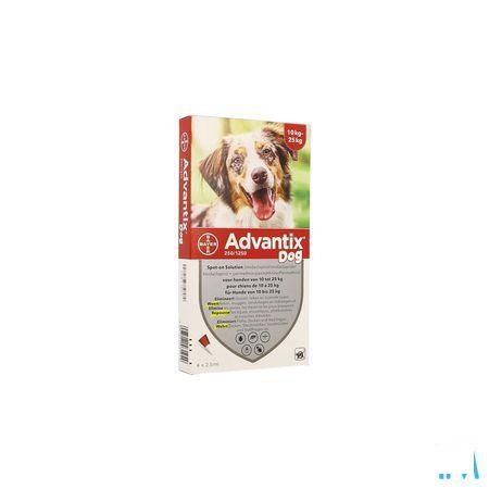 Advantix 250/1250 Honden 10