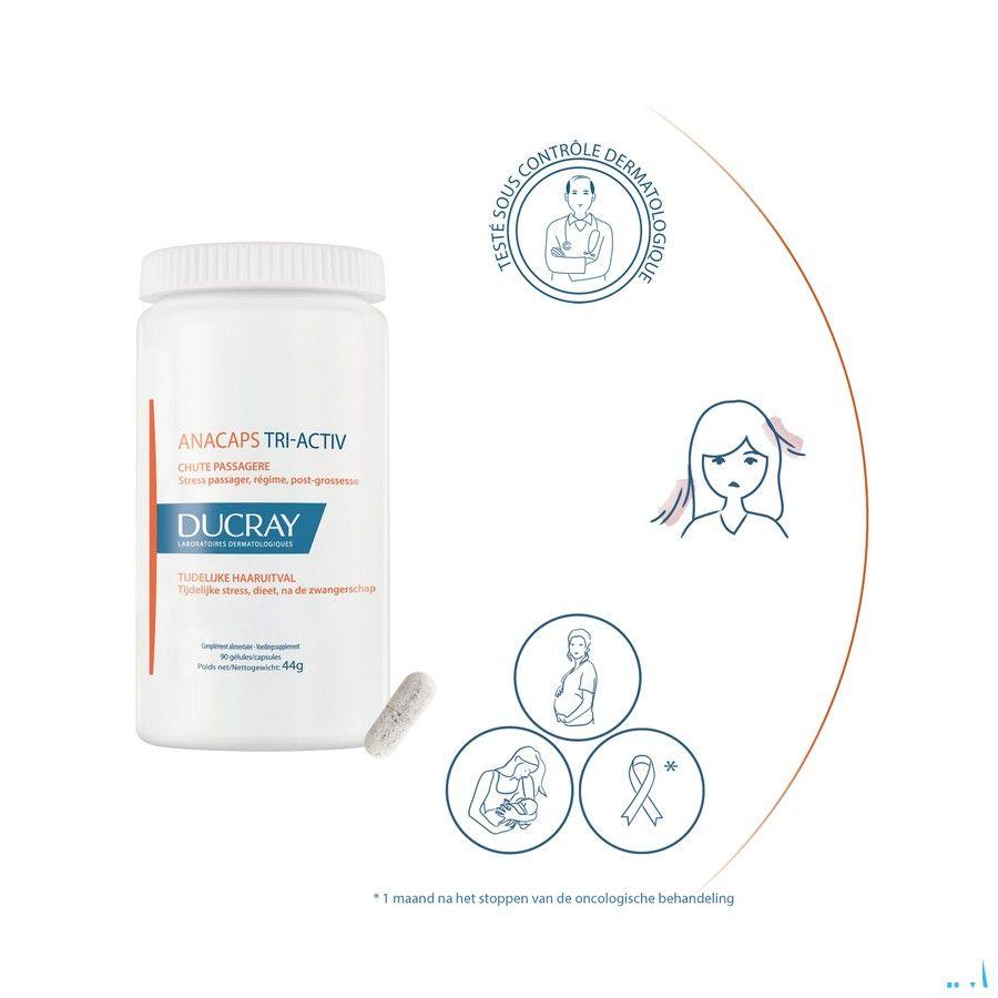 Ducray Anacaps Tri-Activ Caps 90