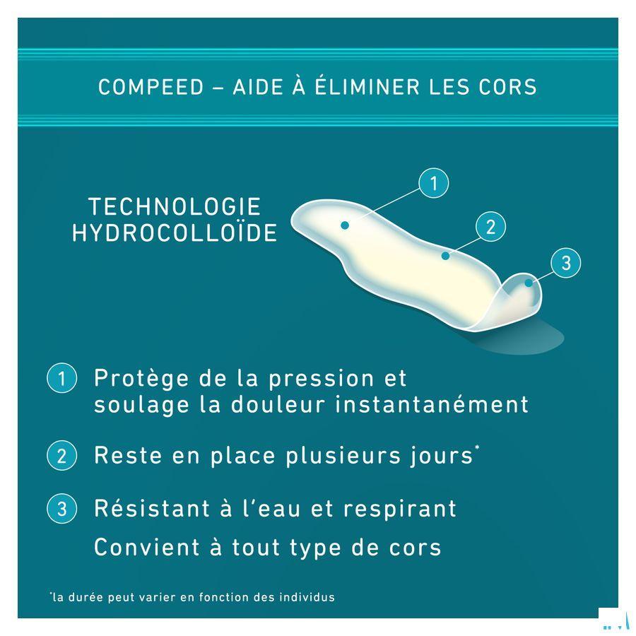 Compeed Pleister Likdoorn Medium 10