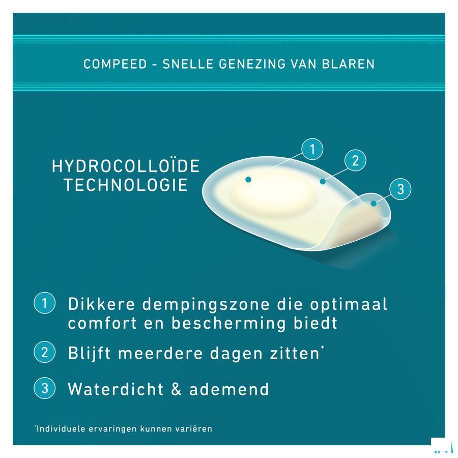 Compeed Blaren Onder De Voet Patch 5