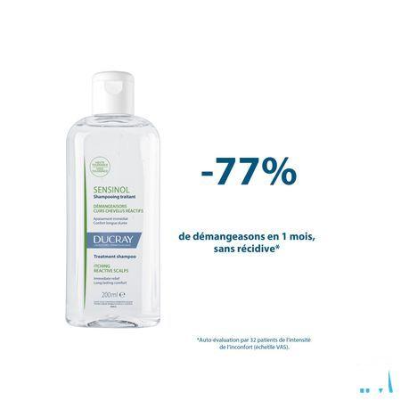 Ducray Sensinol Shampooing Traitant 200 ml