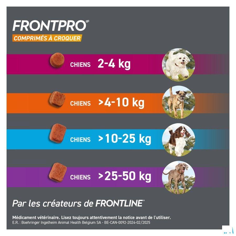 Frontpro 68Mg >10-25Kg Hond Kauwtabl 3