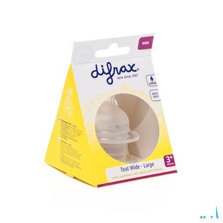 Difrax Tetine Natural Wide Large 678  -  Difrax