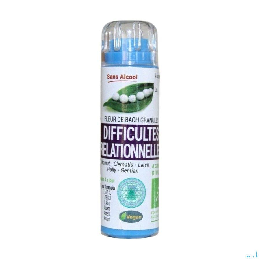 Eumadis Difficultes Relationelle Tube 6,3g  -  Distribio