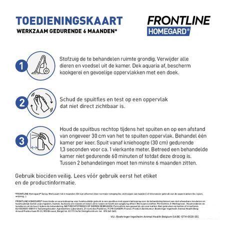 Frontline Homegard Spray 250 ml