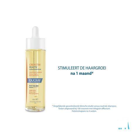 Ducray Creastim Lotion 60 ml  -  Ducray Benelux