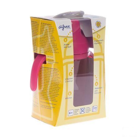 Difrax Antilek Beker 2 Standen 702  -  Difrax