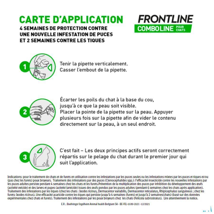 Frontline Combo Line Cat 6x0,5 ml