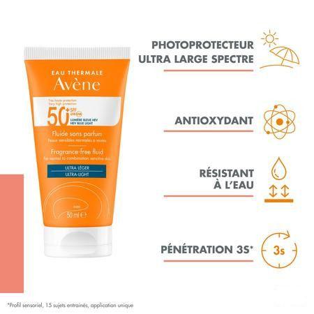 Avene Zon Ip50 + Fluide Zonder Parfum 50 ml  -  Avene