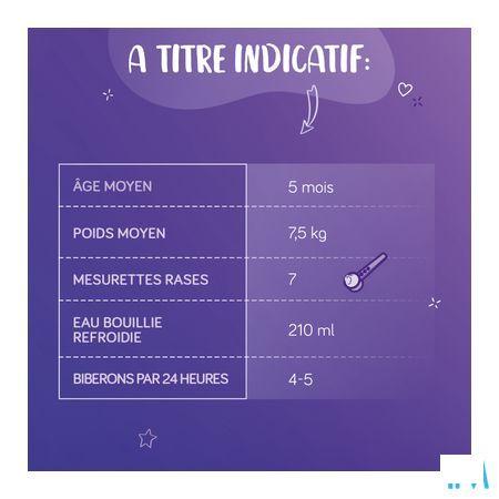 Neocate Syneo 400 gr
