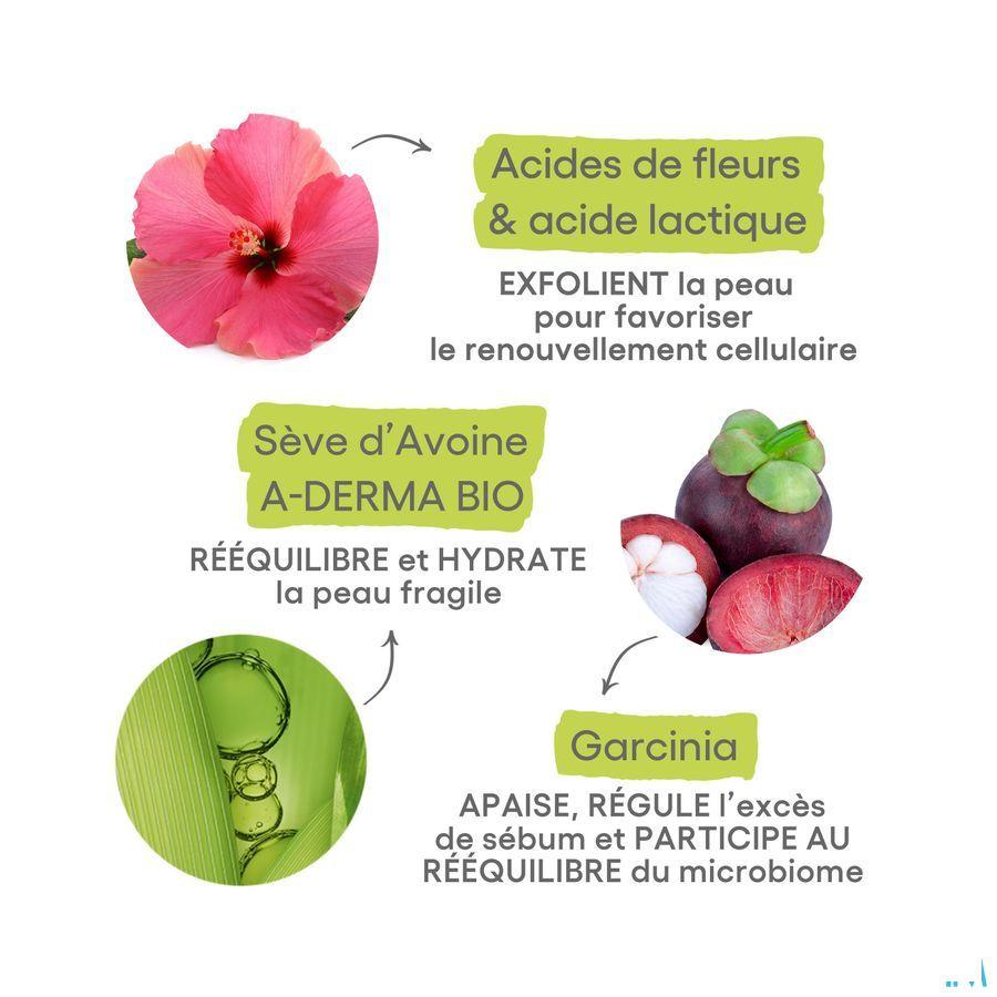 Aderma Biology Ac Night Peel Serum A/Imperf. 30 ml