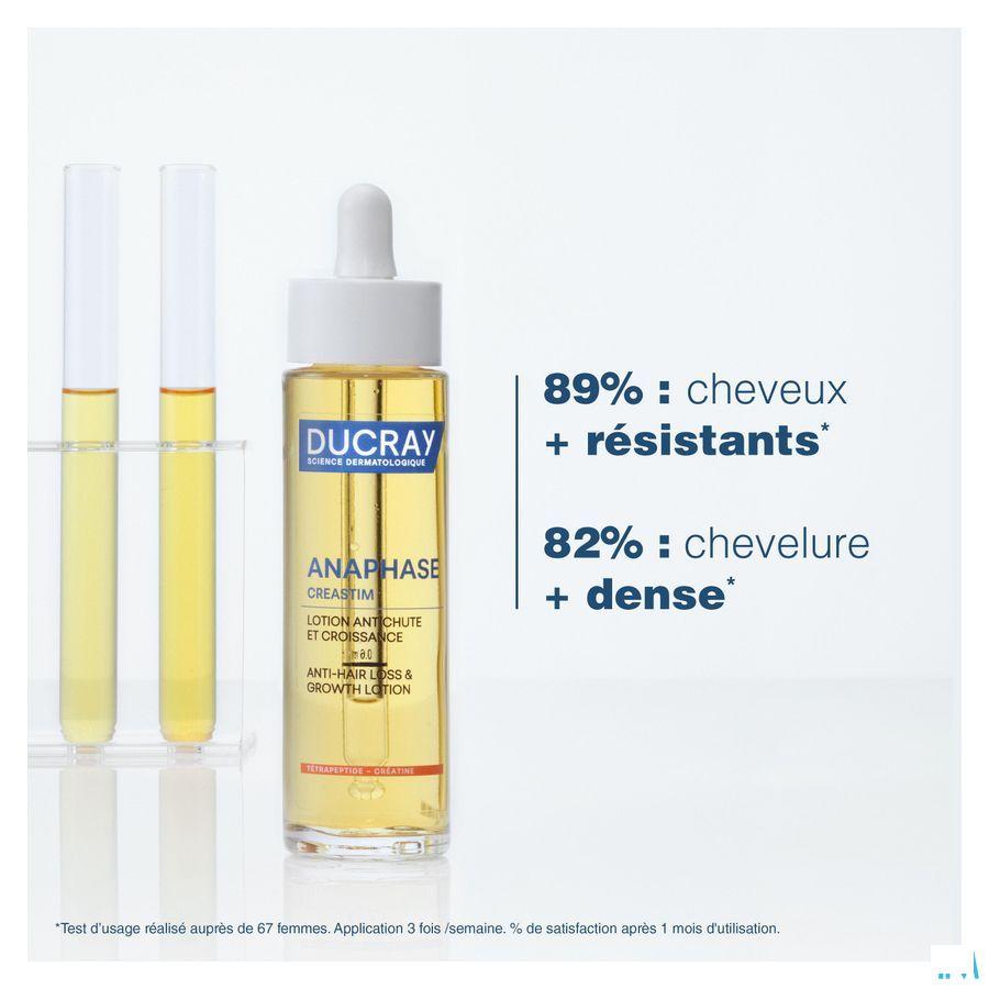 Ducray Creastim Lotion 60 ml 