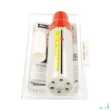 Clc Mini Wright Peak Flow Kind  -  Henrotech