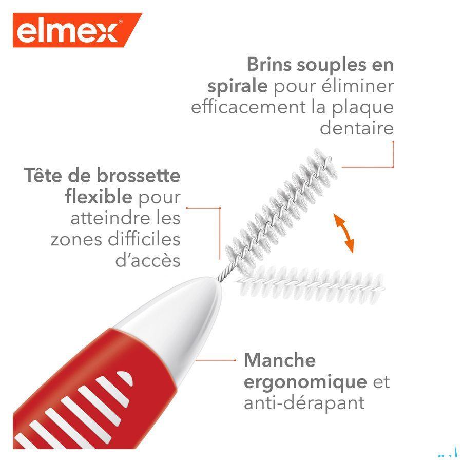 Elmex Set Brossettes Interdentaires Iso 2 0,9Mm 8