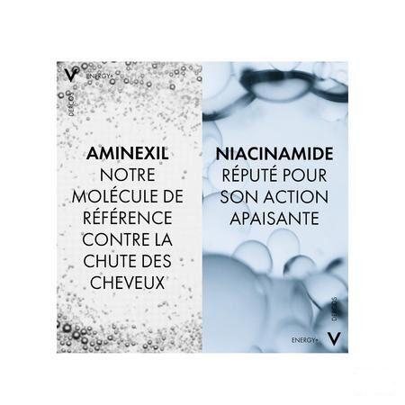 Vichy Dercos Energy Shampoo Aminexil 200 ml  -  Vichy