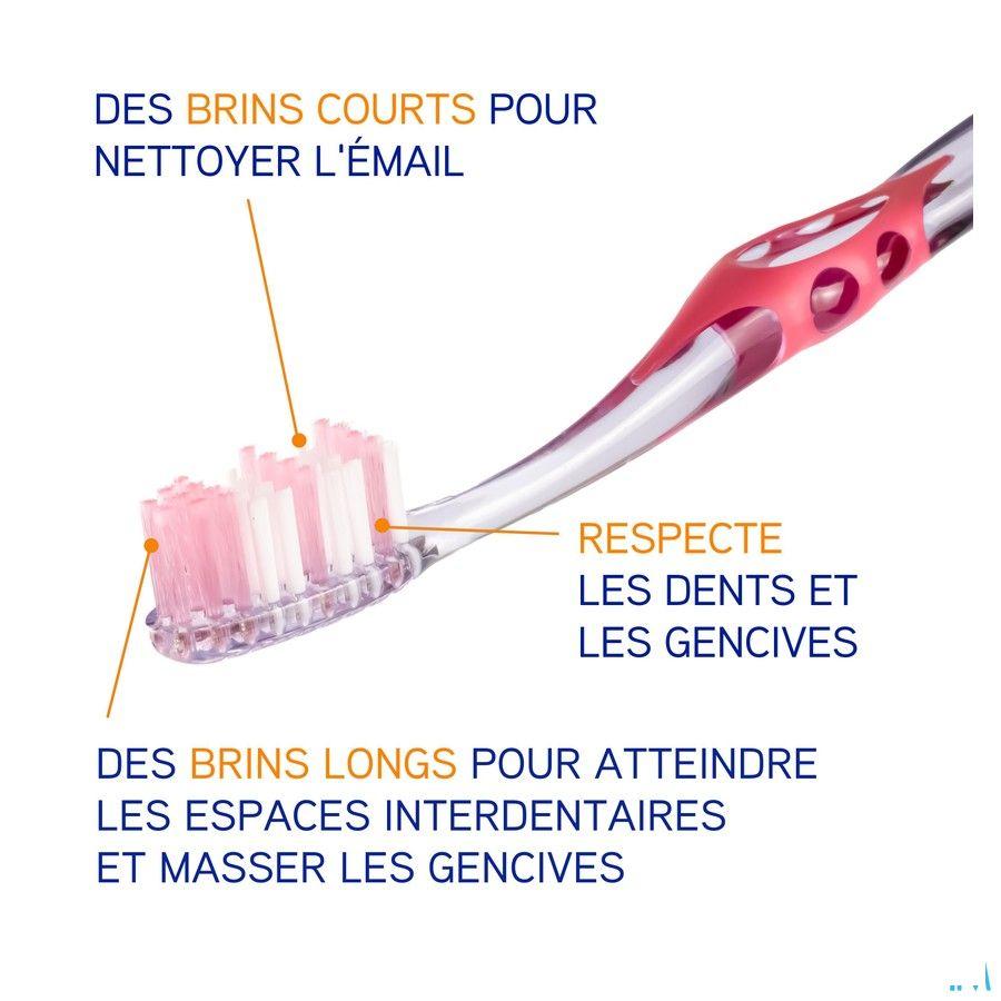 Elgydium Brosse Inter-active Medium