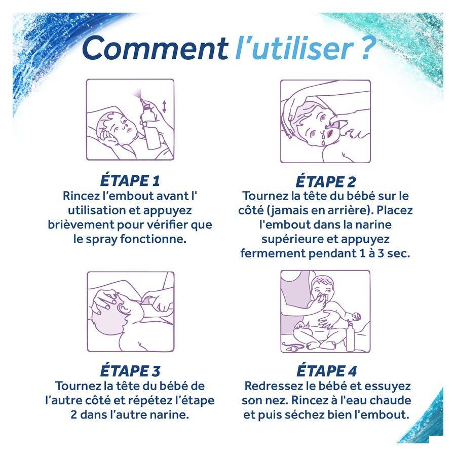 Physiomer Hypert. Baby Spray 115 ml