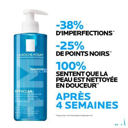 Effaclar Gel Moussant Purifiant 200 ml  -  La Roche-Posay