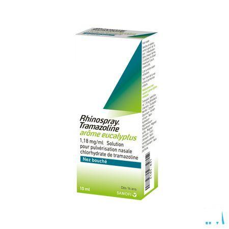 Rhinospray Tramasoline Eucalyptol 1,1 mg/ml Spray Nasal 10 ml